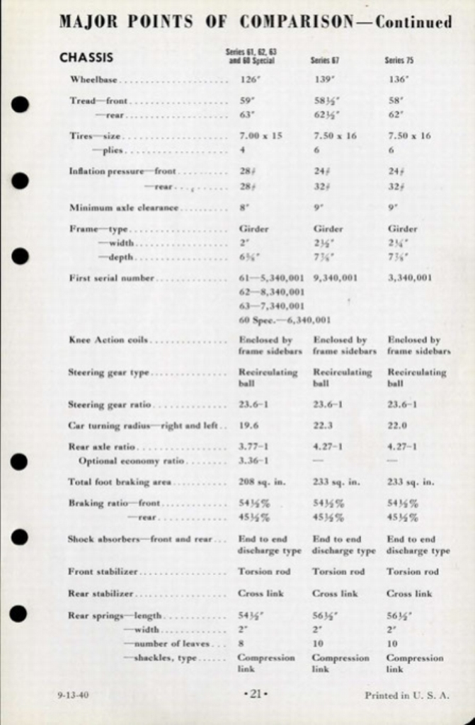 n_1941 Cadillac Data Book-024.jpg